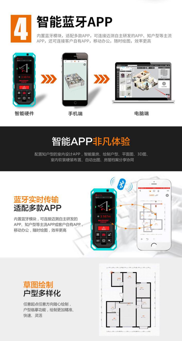 戶外激光測(cè)距儀，邁測(cè)科技推出新一代室內(nèi)室外測(cè)量“空間大師”