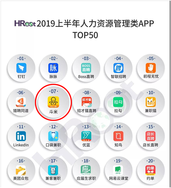 HRoot2019上半年人力資源管理類APP榜單發(fā)布，斗米穩(wěn)居第一梯隊(duì)