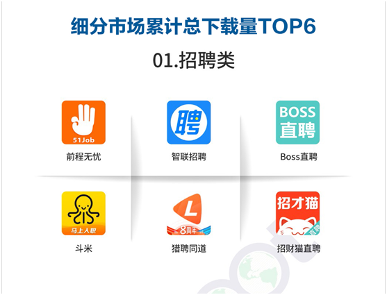 HRoot2019上半年人力資源管理類APP榜單發(fā)布，斗米穩(wěn)居第一梯隊(duì)