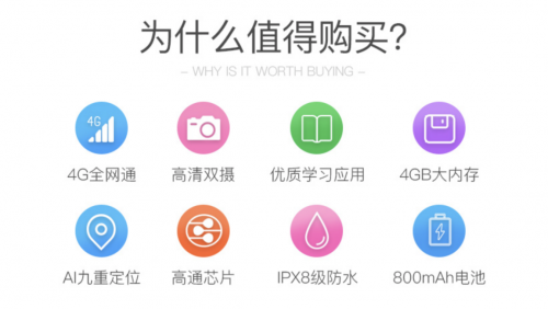 360兒童手表P1“硬核”來(lái)襲！盤(pán)點(diǎn)此次升級(jí)的三大黑科技