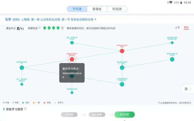 高中老師親測(cè)：科大訊飛超腦學(xué)習(xí)機(jī)，有效