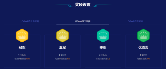 發(fā)起OGeek網(wǎng)絡(luò)安全挑戰(zhàn)賽，OPPO首次聚焦產(chǎn)業(yè)網(wǎng)絡(luò)安全課題