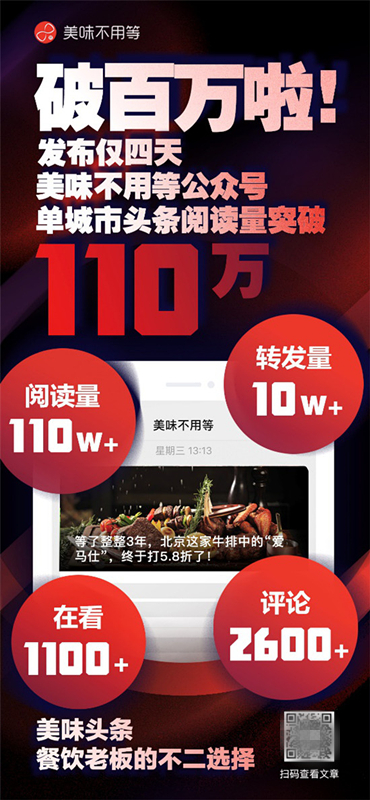 發(fā)布四天閱讀量突破110萬，美味不用等微信頭條再創(chuàng)新高
