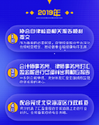 擁抱合規(guī)，穩(wěn)健運營——匯盈金服合規(guī)進度一覽