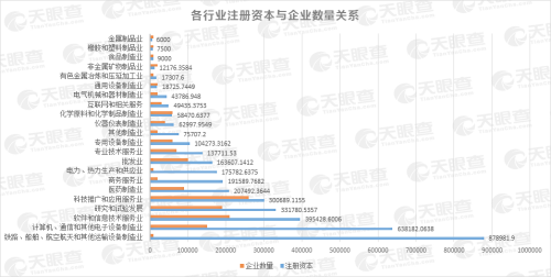 25家上市公司集體飄紅，數(shù)說緣由