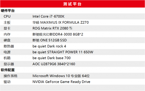 至幀感受，RTX 2080 SUPER芯體驗