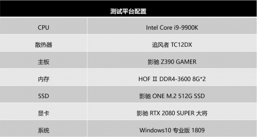 Super強(qiáng)者，恐怖如斯！影馳 RTX 2080 SUPER 系列首發(fā)評(píng)測(cè)