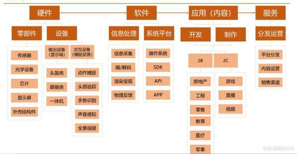 回避上市傳聞？WiMi微美云息赴美IPO全球全息AI視覺曝光5G應用