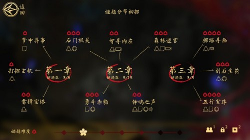 摩點(diǎn)助力首款國(guó)風(fēng)AR立體解謎游戲《彼岸新語｜聊齋殘卷》全網(wǎng)發(fā)售
