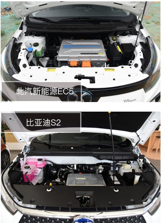 新能源自主新貴誰人能奪？北汽新能源EC5 實(shí)力迎戰(zhàn)比亞迪S2