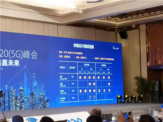 高通和聯(lián)發(fā)科5G基帶哪個(gè)更好？聯(lián)發(fā)科5G當(dāng)仁不讓