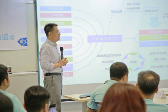 社科院財(cái)經(jīng)戰(zhàn)略研究院參訪樂(lè)賺金服海融易，共議供應(yīng)鏈金融風(fēng)控