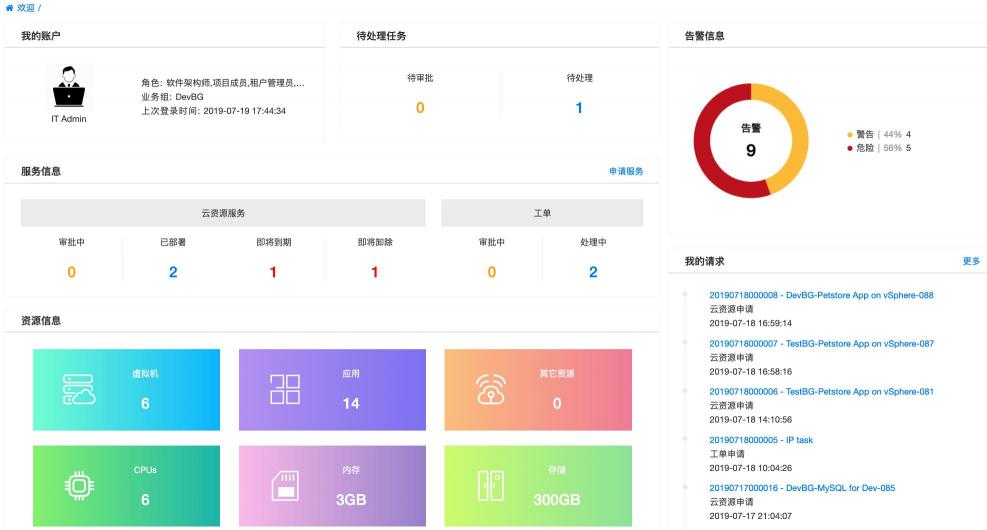 騫云SmartCMP5.1新版本發(fā)布，細(xì)節(jié)彰顯品質(zhì)！