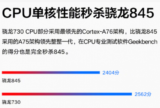 1799元秒殺價的聯(lián)想Z6和iQOO Neo對比，網(wǎng)友這樣說
