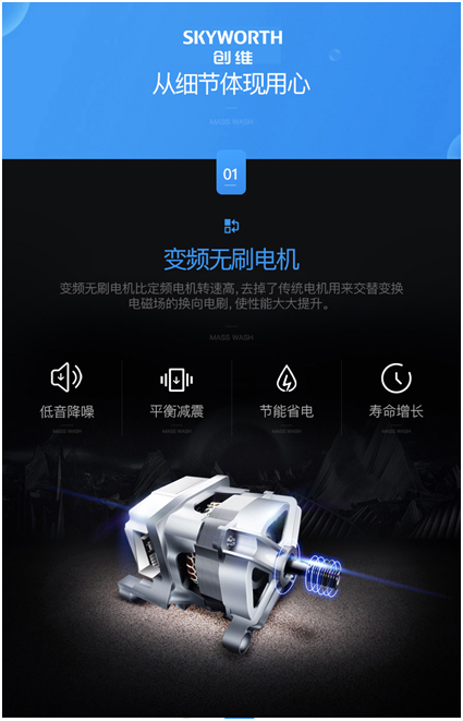 高科技時(shí)代的智能產(chǎn)品創(chuàng)維洗衣機(jī)好不好