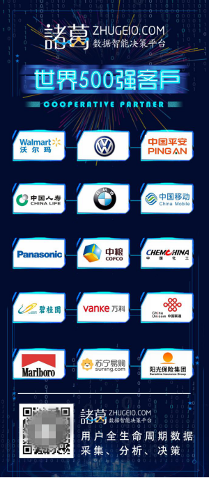 最新世界500強榜單出爐，揭秘諸葛io短短4年如何拿下近20家企業(yè)合作!