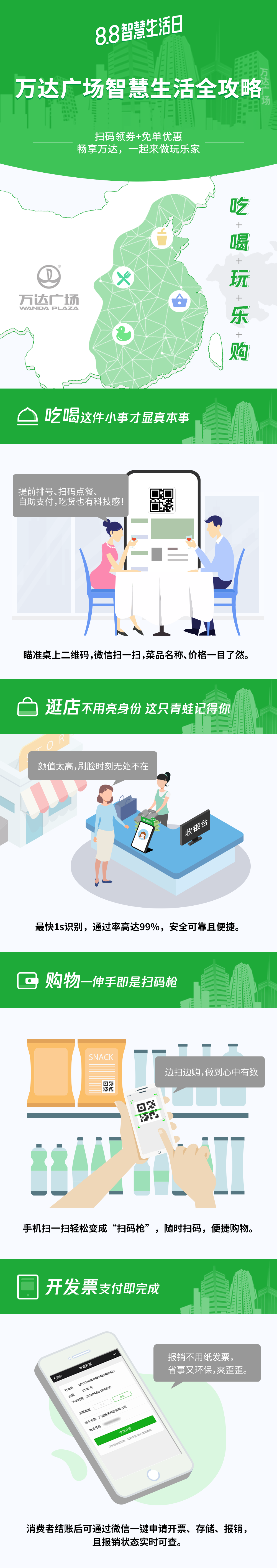 微信支付8.8智慧生活日登陸萬達(dá) 全國(guó)88家萬達(dá)廣場(chǎng)推出多重優(yōu)惠