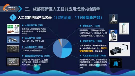 臻識科技助力AI與應(yīng)用結(jié)合，S系列智能安防相機獲創(chuàng)新產(chǎn)品推薦