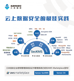 密碼技術踐行云中數(shù)據(jù)安全，三未信安參展AWS技術峰會2019