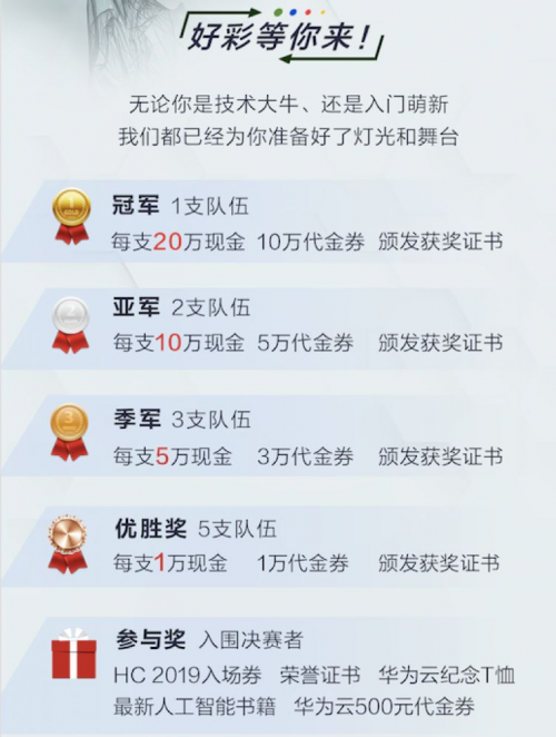 能用AI分辨出“這是什么垃圾”？百萬獎金等著你