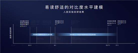 “10”分驚喜！EMUI10今日發(fā)布，升級(jí)計(jì)劃曝光