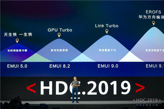 “10”分驚喜！EMUI10今日發(fā)布，升級(jí)計(jì)劃曝光