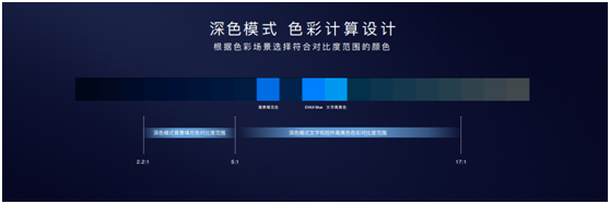 P30系列率先啟動EMUI10 Beta招募，遇見更好的深色模式