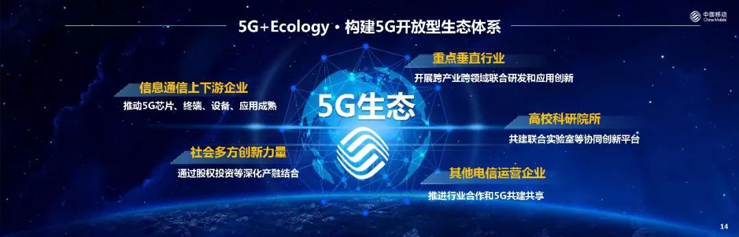 中國(guó)移動(dòng)OneNET 5G+生態(tài)圈計(jì)劃  征集5G方案，共推優(yōu)質(zhì)商機(jī)