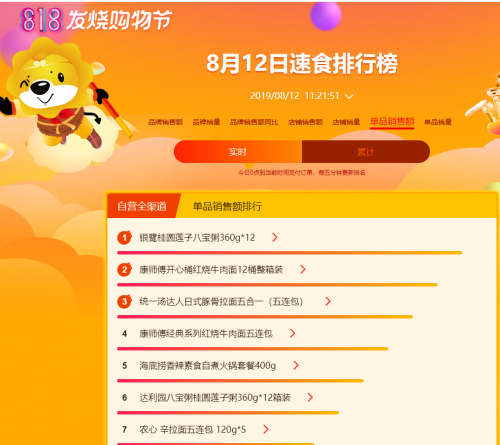 臺風(fēng)天外賣吃不到？快來蘇寧超市818 pick你的菜