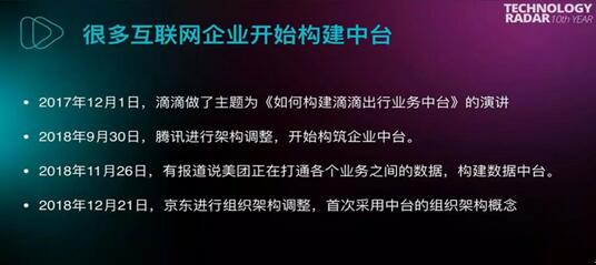 中臺不是一陣風(fēng)，誰是真正的中臺？