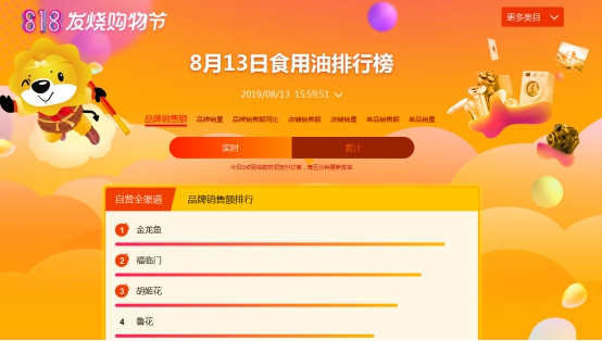 阿K現(xiàn)身，蘇寧818金龍魚超品日陣容厲害了！