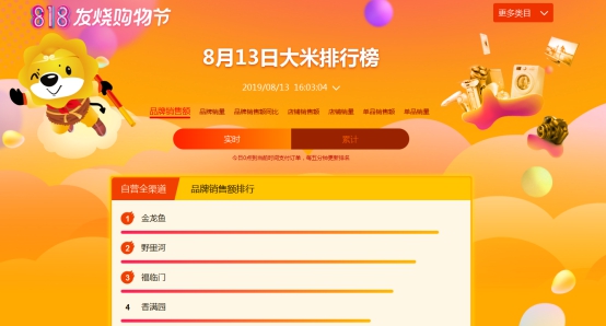 阿K現(xiàn)身，蘇寧818金龍魚超品日陣容厲害了！