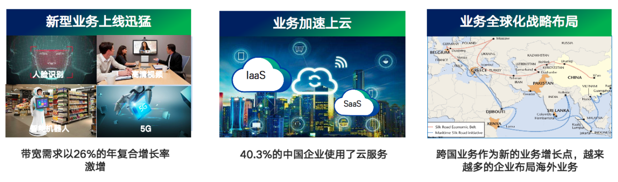 撥開市場迷霧，SD-WAN市場的守與攻