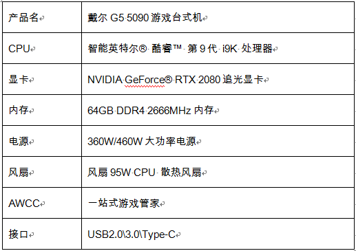 硬核玩家福利！性能逆天的精工戴爾G5 臺(tái)式機(jī)