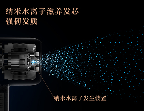 萊克倪祖根：以差異化創(chuàng)新打造一款高品質(zhì)吹風(fēng)機