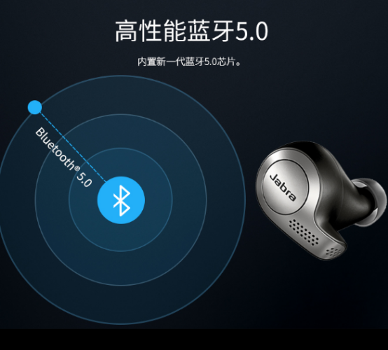 Jabra Elite 65t臻律，今天聽音不設(shè)“線”