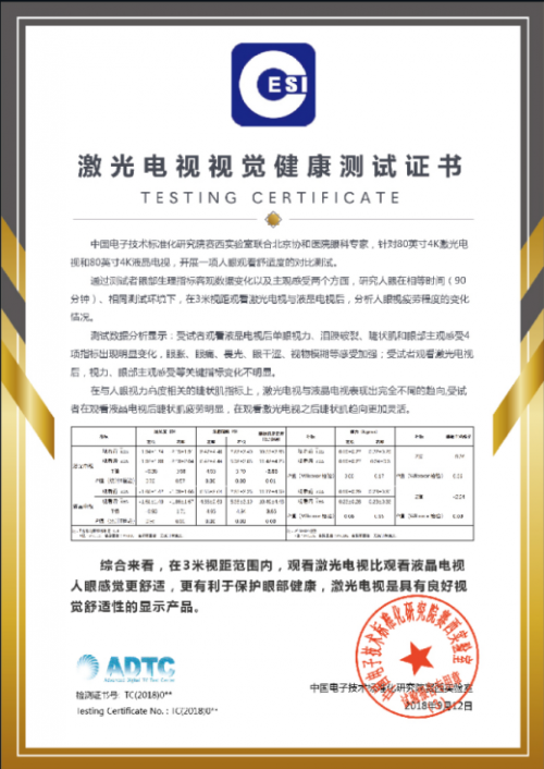 每天看電視100分鐘，你該換一臺更護眼的激光電視了！