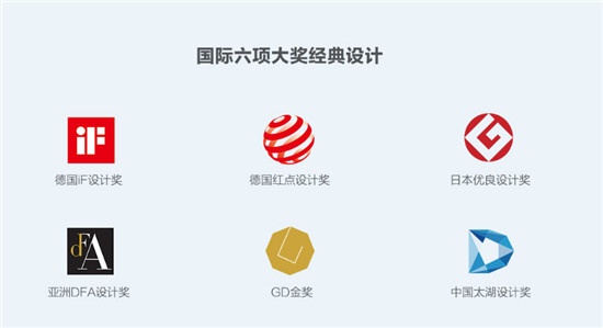 睿米NEX再獲英媒稱贊，全面出擊叫板戴森