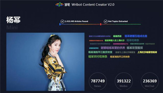 在這個一個信息爆炸的時代，妙筆2.0系統(tǒng)帶給了我們積極的啟發(fā)