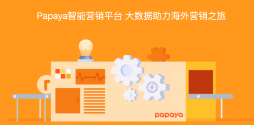 游戲“出?！蓖粐灰?木瓜移動來協(xié)助