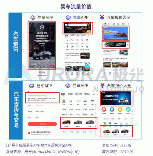極光：百度流量價值在搜索行業(yè)中占比較高，手機百度和百度極速版占比超過95%
