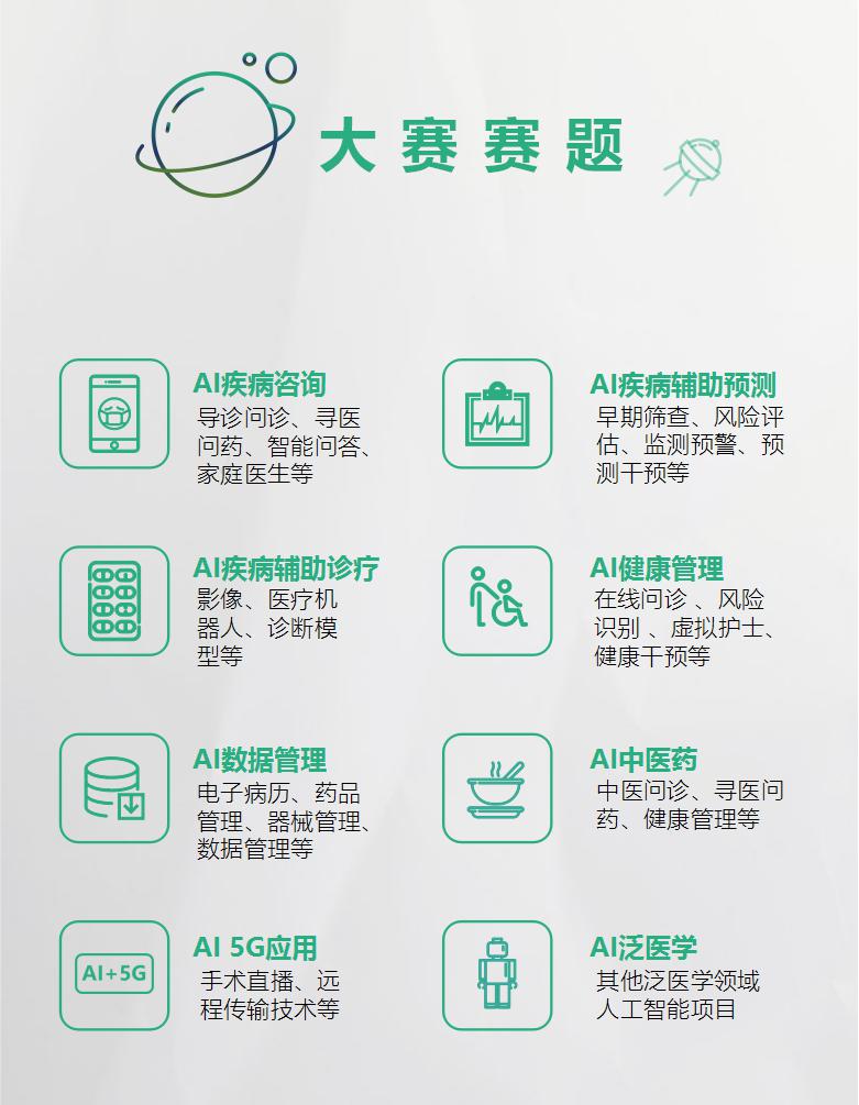 2019“AIIA杯”人工智能醫(yī)療大賽，AI中醫(yī)藥項目火熱征集