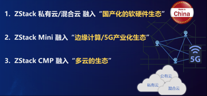 ZStack：攜手伙伴，讓每一家企業(yè)都擁有自己的云