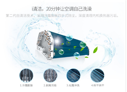 挑選空調(diào)需注重四點(diǎn)，創(chuàng)維變頻空調(diào)全滿足