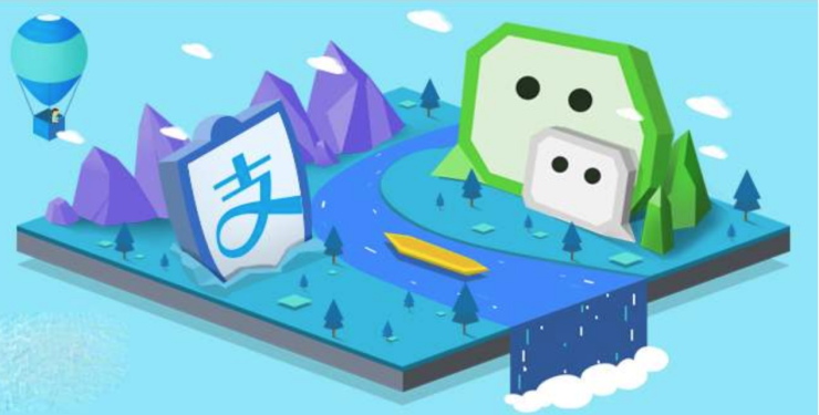 BAT財報呈現(xiàn)漲勢背后，小程序在5G時代將更舉足輕重