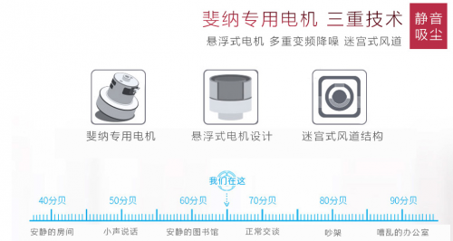 吸塵器哪個牌子好？清潔領軍品牌盡顯德國工藝