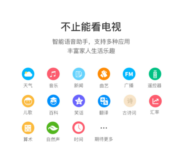 越AI越智能，科技生活，享你所想——和目智能音箱A20C