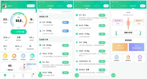 體脂秤還能測肝臟脂肪？ 好體知N1與小米體脂秤2全面測評對比