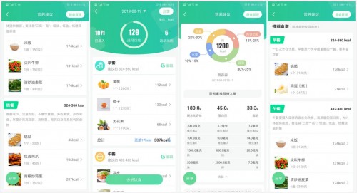 體脂秤還能測肝臟脂肪？ 好體知N1與小米體脂秤2全面測評對比