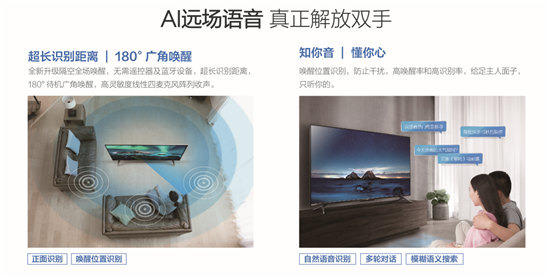 夏普睿智電視今夏火熱上市 AI智能語(yǔ)音知你心懂你意